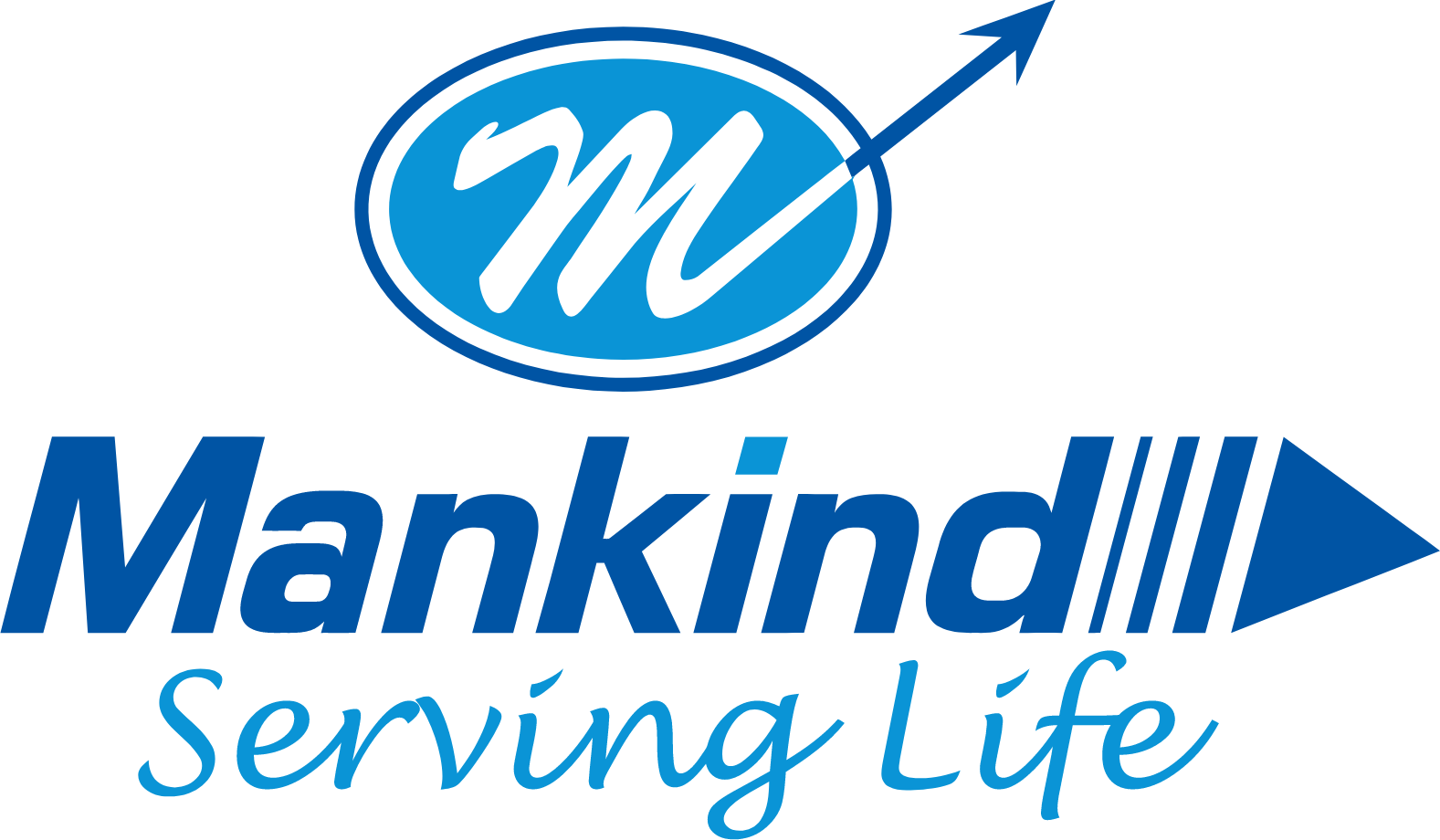 Mankind Pharma Ltd.
